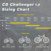 CyclingDeal Challenger 1.0 Mountain Bike: 29er Hardtail, Shimano 27-Speed, Aluminum Frame