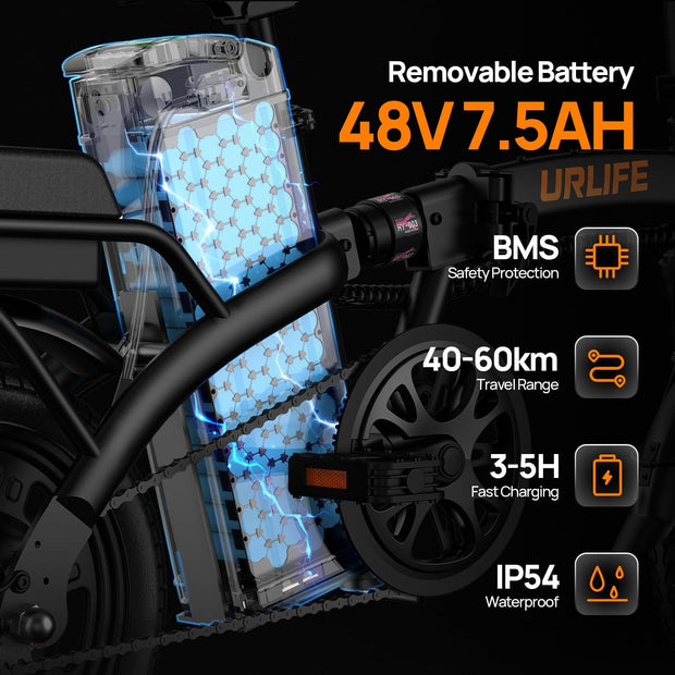 URLIFE 14-inch Portable Folding E-Bike: 48V 7.5Ah Battery, 250W Motor