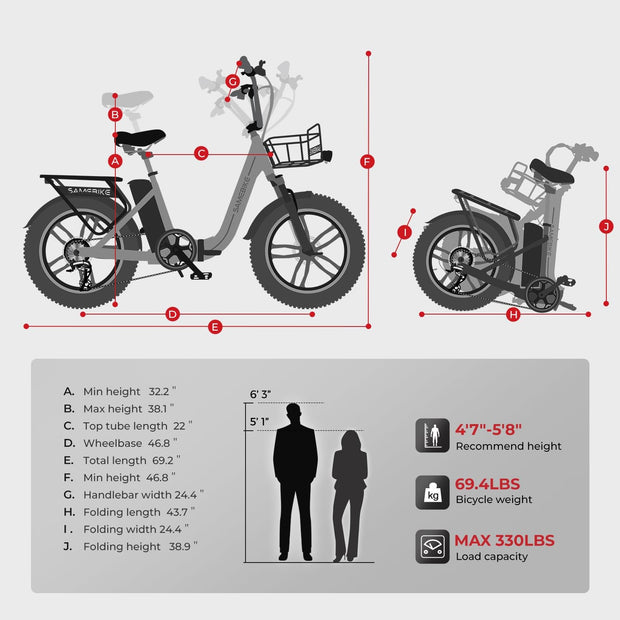 SAMEBIKE 20" Fat Tire Foldable Electric E-Bike, 7-Speed, Dual Suspension for Adults