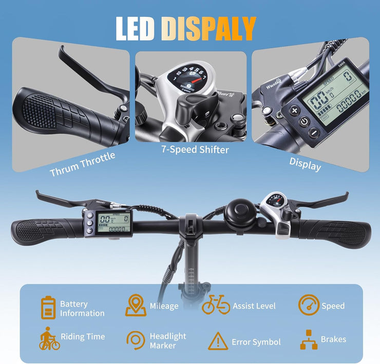 TWOFISH Folding Electric Bike: Adults, 36V Battery, 20-inch Fat Tires, Dual Seat