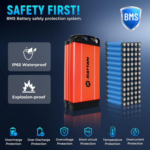 Rattan Ultra Folding Electric Bike: Long Range, 2-Seater, Fat Tires