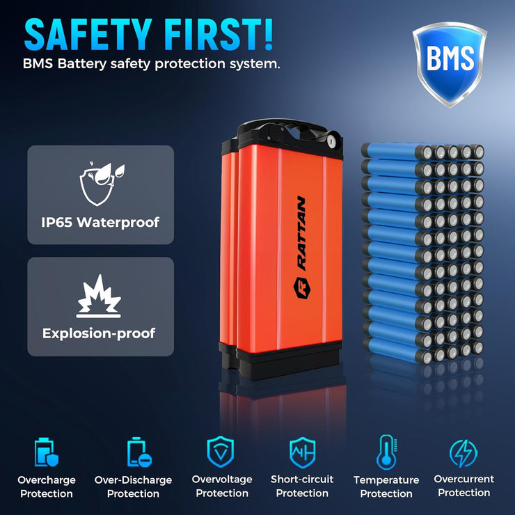 Rattan Ultra Folding Electric Bike: Long Range, 2-Seater, Fat Tires