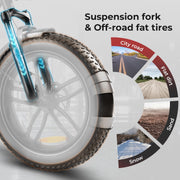 SAMEBIKE 20" Fat Tire Foldable Electric E-Bike, 7-Speed, Dual Suspension for Adults