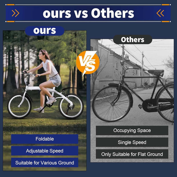 GDSKR 20-inch Foldable 6-Speed Carbon Steel Commuter Bike for Adults & Teens