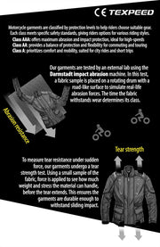 Womens Motorcycle Biker Jacket Ladies Waterproof Textile Cordura Coat with Motorbike CE Armour (EN 1621-1) Black Pink - XXL