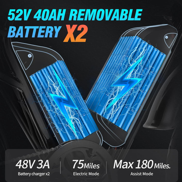 YVY C20 Max Dual Motor 52V 40Ah Fat Tire Full Suspension Electric Bike