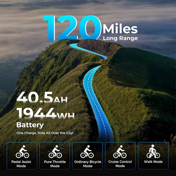 Rattan Ultra Folding E-Bike: 120-Mile Range, Dual Seat, Fat Tires, Hydraulic Brakes